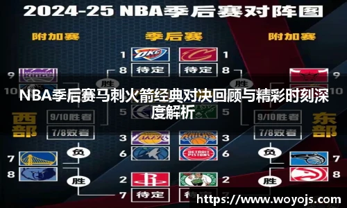 NBA季后赛马刺火箭经典对决回顾与精彩时刻深度解析